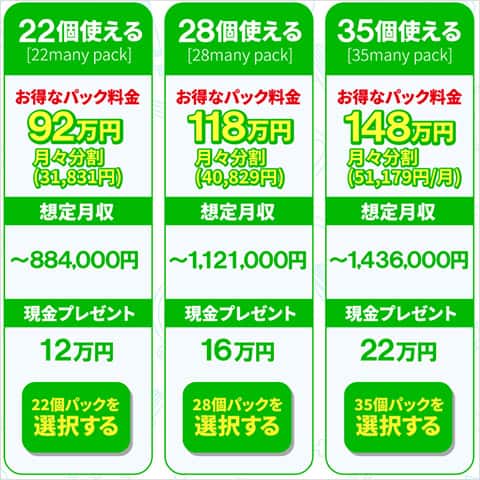 Manyhit(メニット)の利用料金が怪しい