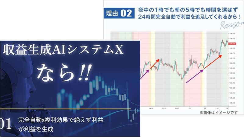 放置ISマネーの副業内容