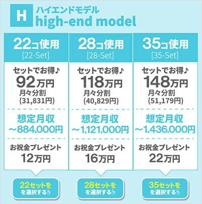 simput(シンプット)の利用料金