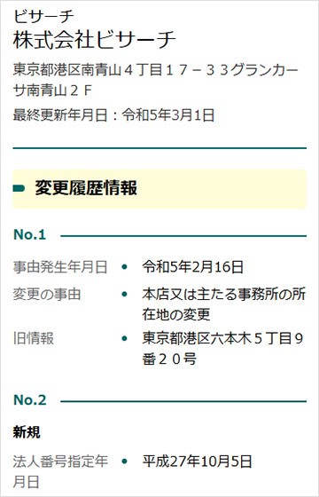 株式会社ビサーチの正式な住所